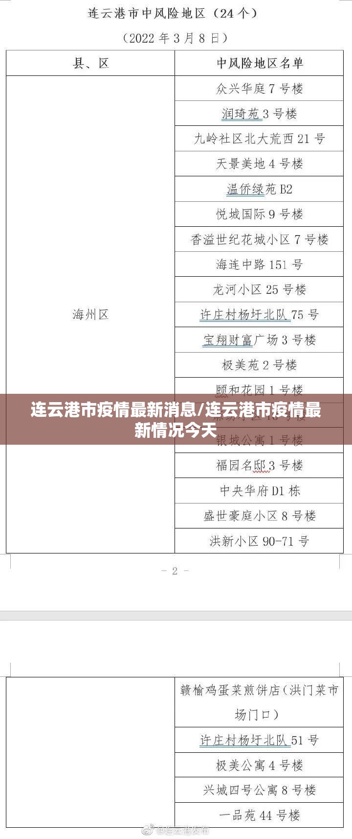 山东实时疫情通报(山东疫情事实动态)