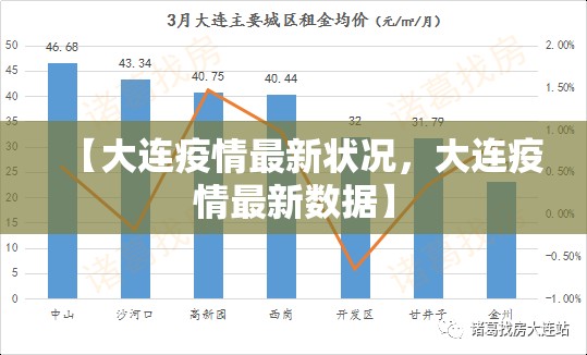 山东菏泽疫情最新消息/山东菏泽疫情情况