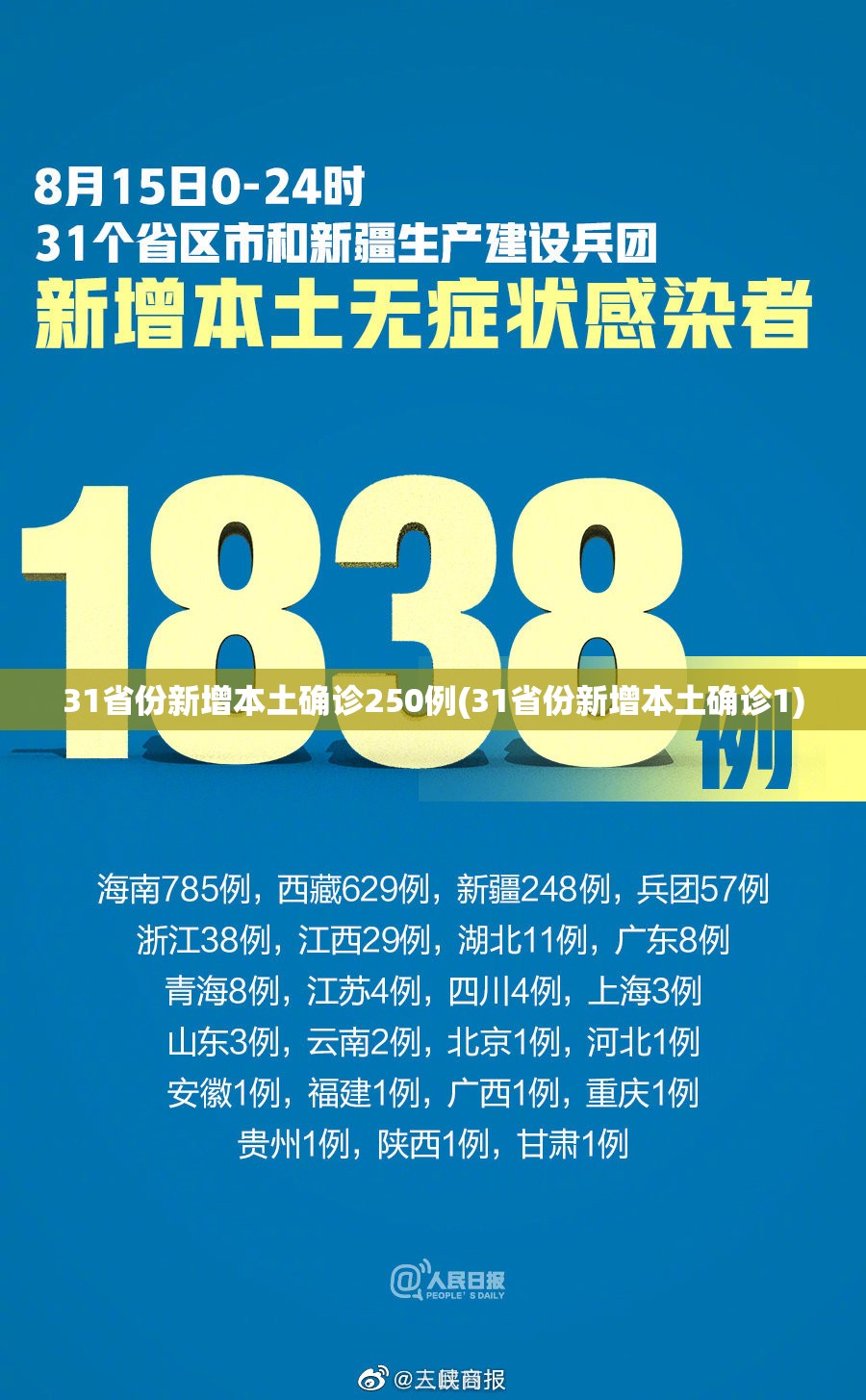 昆明的最新疫情情况(昆明的最新疫情情况怎么样)