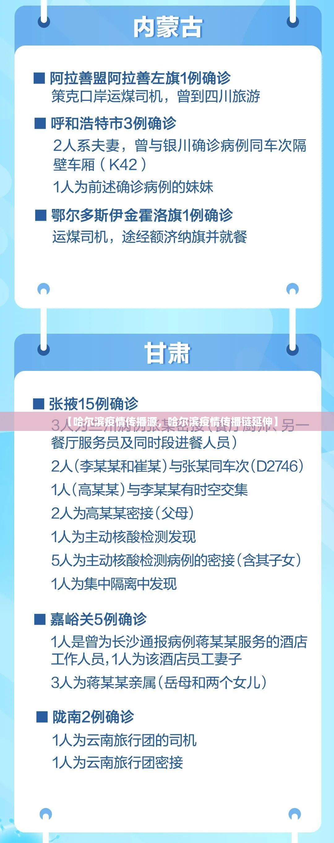【大连疫情最新状况，大连疫情最新数据】