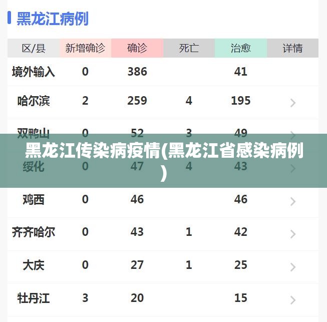 重庆无症状感染者(重庆无症状感染者有多少)