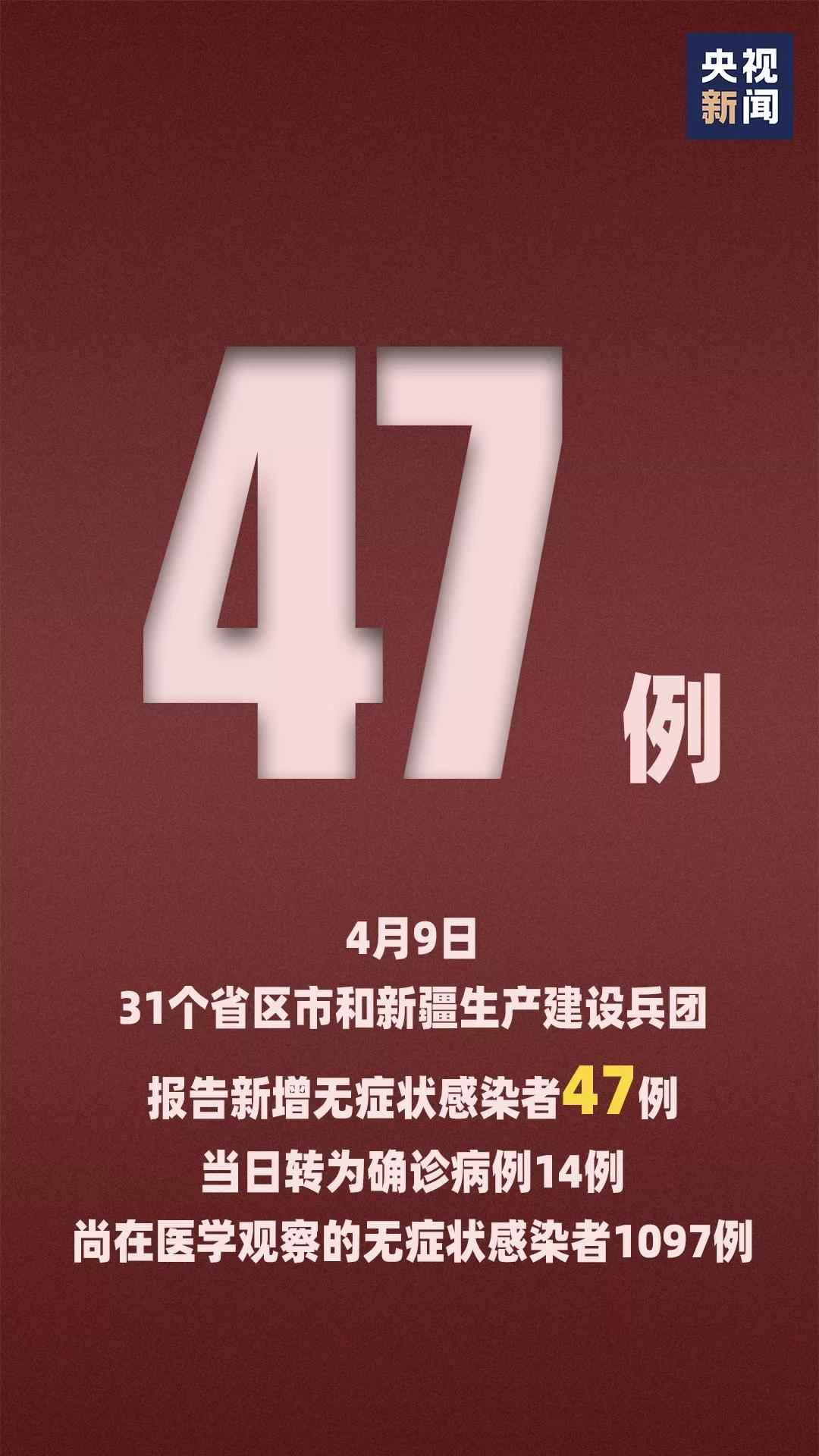 【连续2天本土0新增,连续多少天本土无新增病例】 【连续2天本土0新增,连续多少天本土无新增病例】