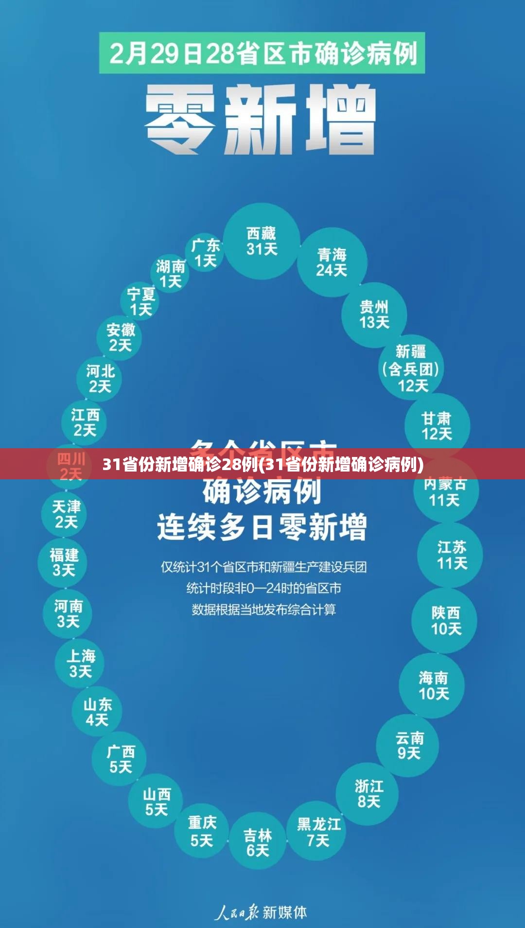 西安新增11例(西安新增1例本土确诊行动轨迹)