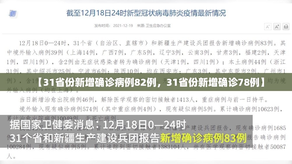 【哈尔滨疫情传播源，哈尔滨疫情传播链延伸】
