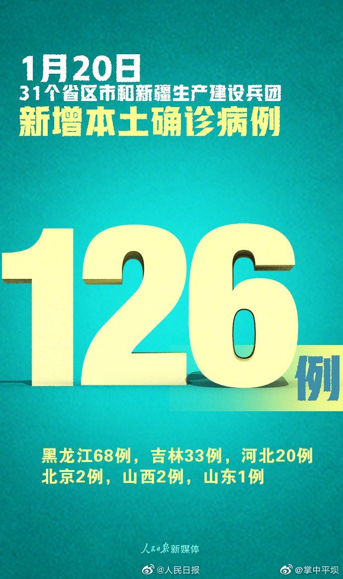 31省区市新增本土12例(31省区市新增本土确诊62例)