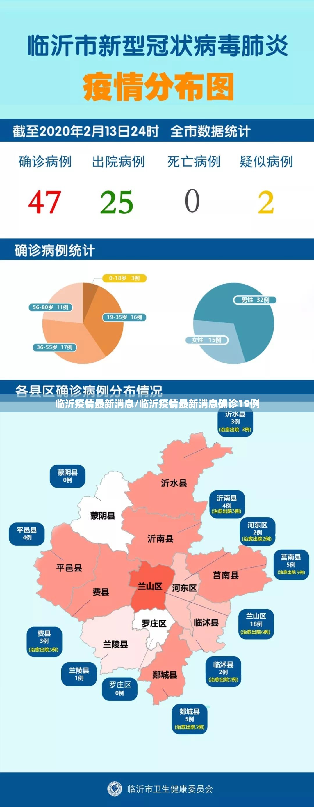 云南昆明疫情最新情况/云南昆明疫情消息