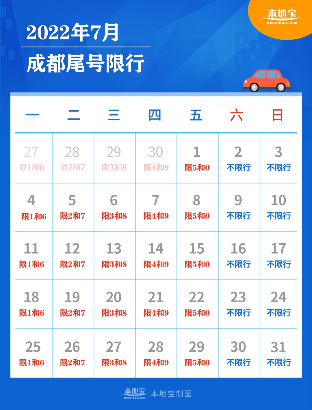 【成都限号2022最新限号规定，成都限号2022最新限号规定12月份】
