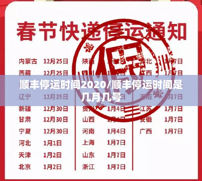 31省区市新增本土12例(31省区市新增本土确诊62例)
