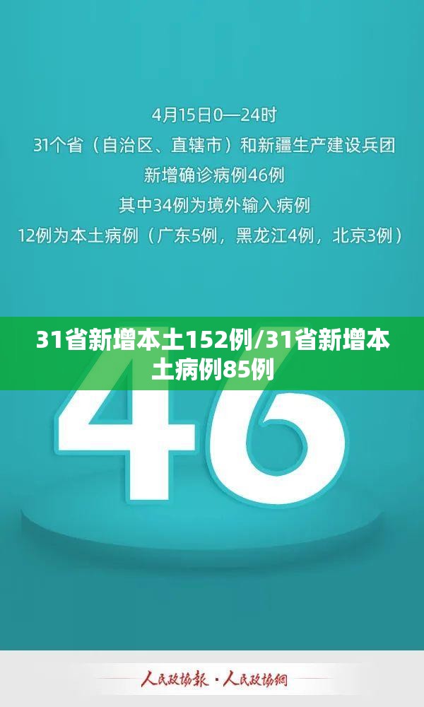【31省新增本土确诊52例:河北51例，31省份新增本土确诊85例 其中河北82例】