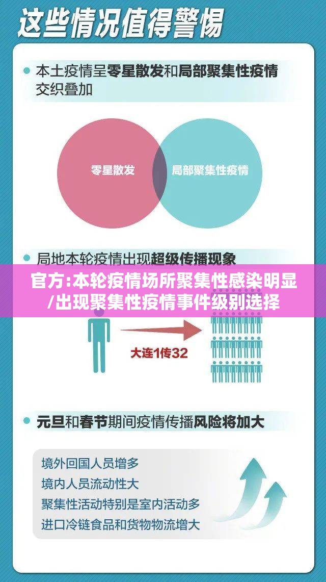 沈阳封控区管控区解封(沈阳封控区管控区解封条件)