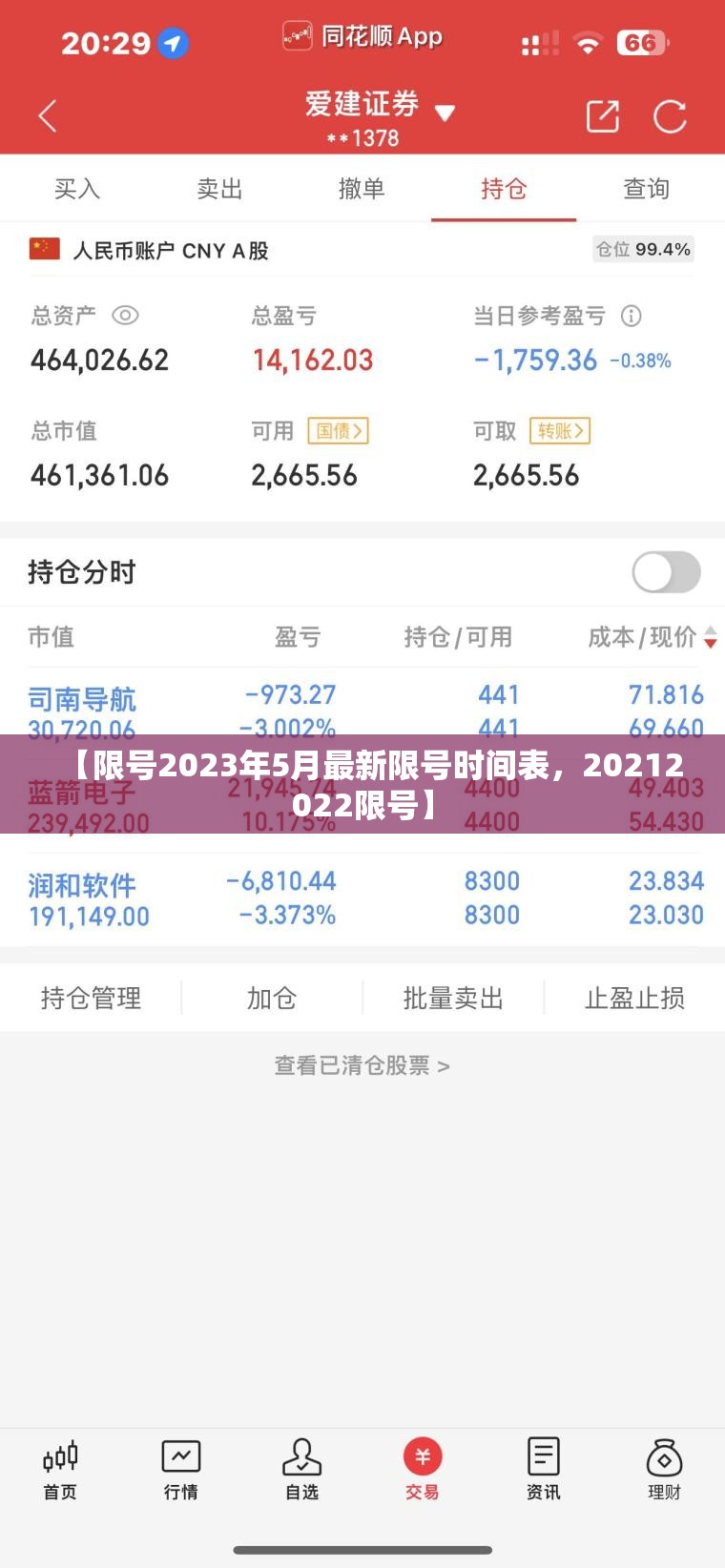 沈阳封控区管控区解封(沈阳封控区管控区解封条件)