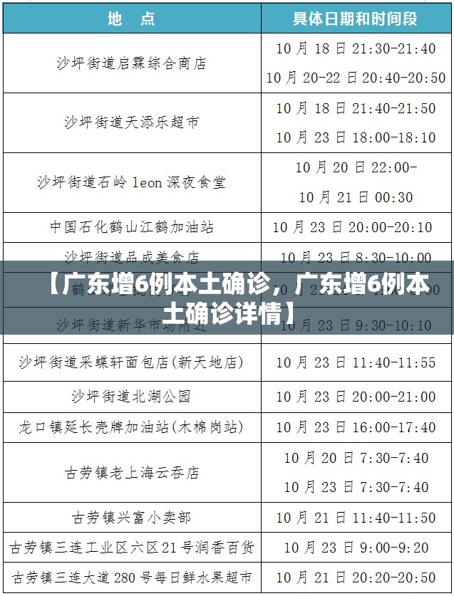 新冠死亡人数最新(新冠死亡人数排行)