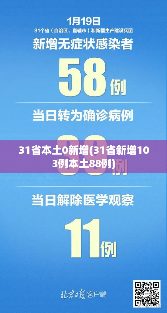 【31省区市新增确诊病例26例，31省区市新增确诊病例107例】