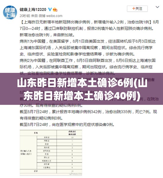 【31省区市新增确诊病例26例，31省区市新增确诊病例107例】