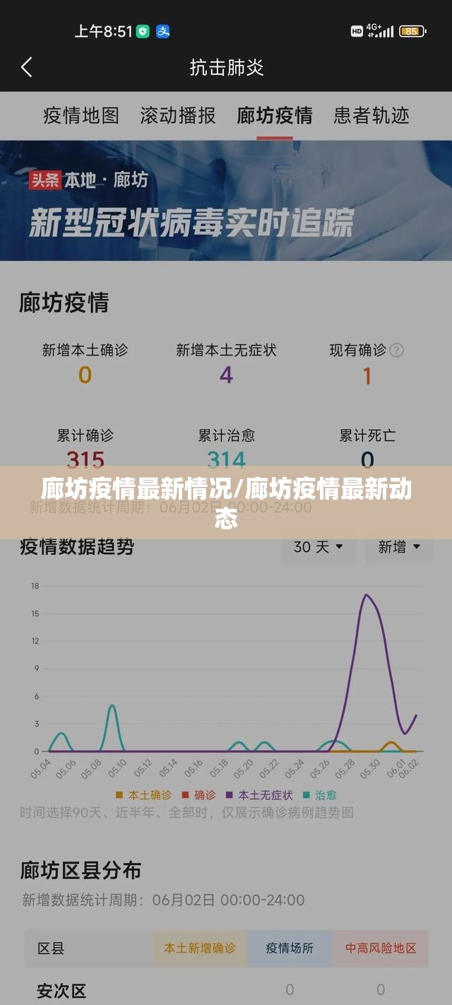 【滨州市疫情最新消息，滨州市新冠肺炎最新消息】