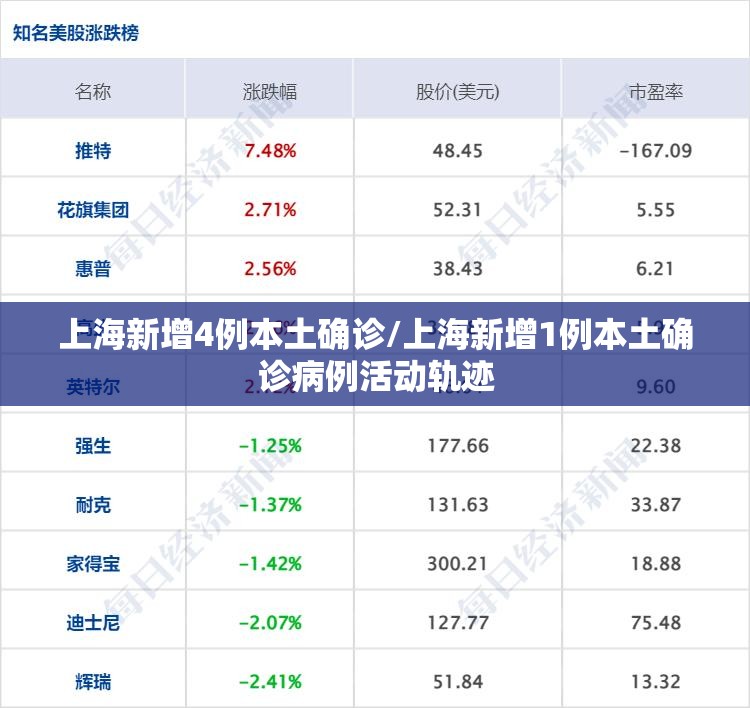 12月1日是什么节日(12月一日是什么)