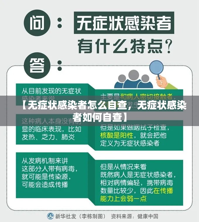 西安新增本土确诊174例/西安新增1例本土确诊病例轨迹