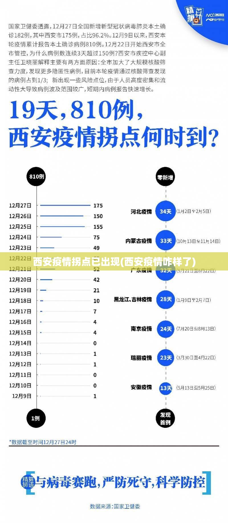 深圳新增13例确诊病例(深圳新增21例新型肺炎确诊病例)