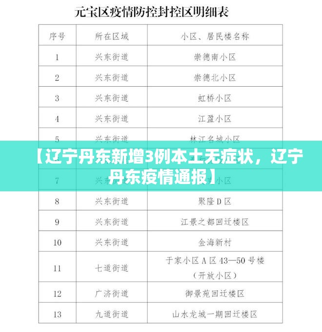 北京新增1例确诊系此前病例妻子(北京新增1例确诊病例 新闻)