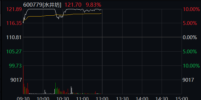 广州已发现阳性11例/广州发现1例疑似阳性病例