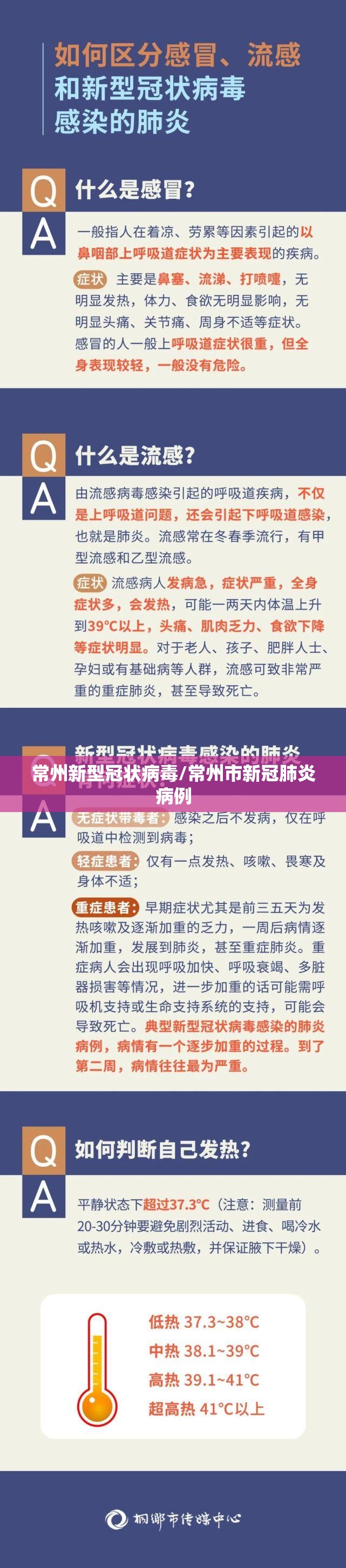 【福建省最新疫情最新消息，福建省最新疫情最新消息今天】