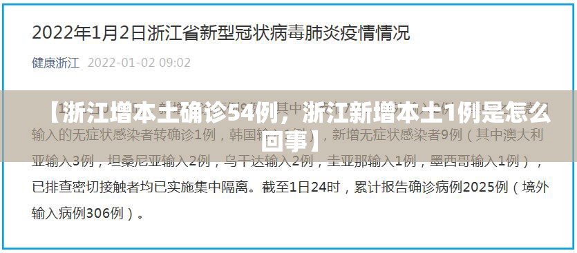 【31省新增本土110例，31省新增本土病例85例】