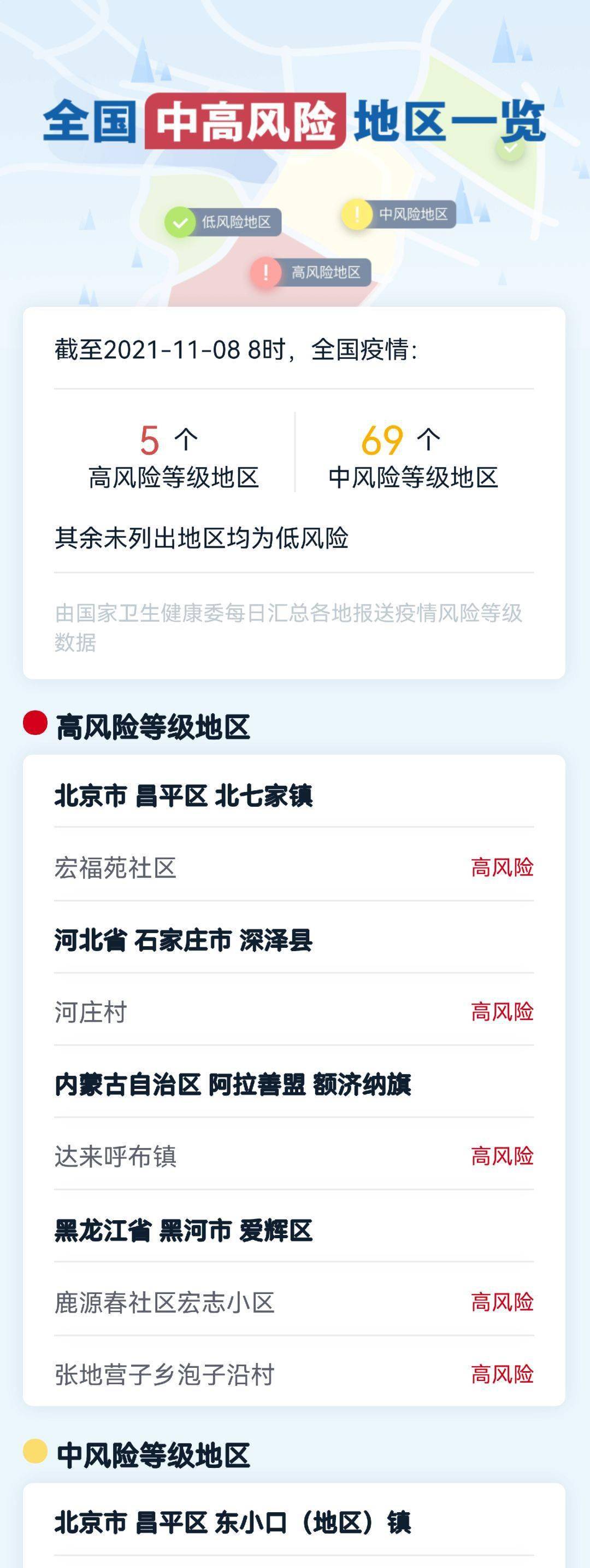 河北一地调为中风险地区/河北四地调为中风险