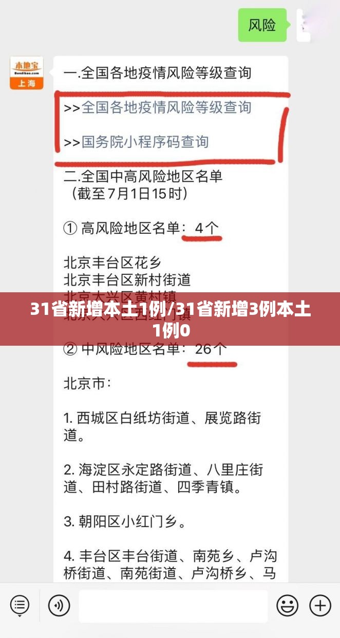 31省新增本土1例/31省新增3例本土1例0 31省新增本土1例/31省新增3例本土1例0