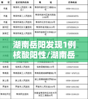辽宁新增3例境外输入无症状(辽宁省新增1例境外输入新冠肺炎确诊病例)