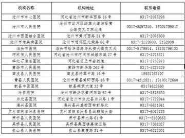 湖南岳阳发现1例核酸阳性/湖南岳阳有新型冠状病毒