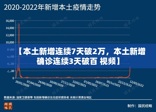 唐山爱琴海疫情(唐山爱琴海疫情最新情况)