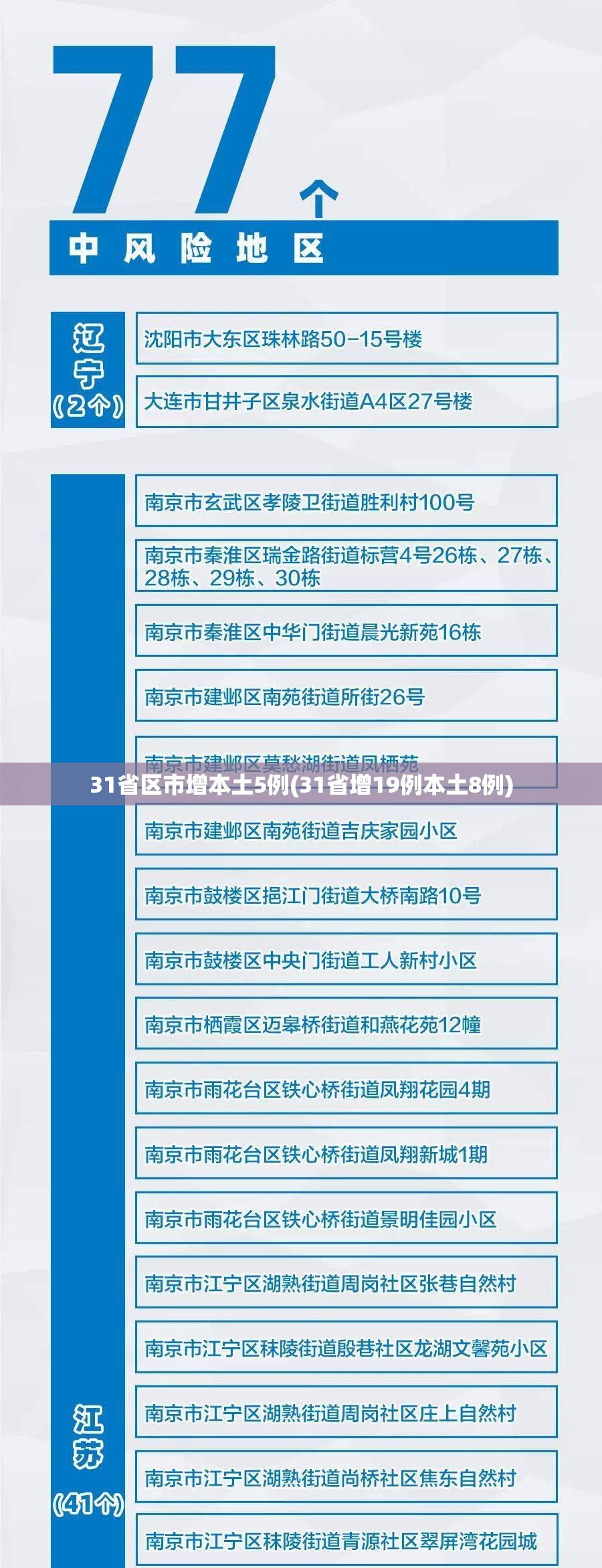 【当铺网，当铺网剧】
