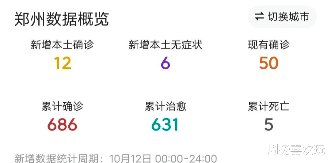 【郑州市最新新增疫情，郑州市最新疫情动态】