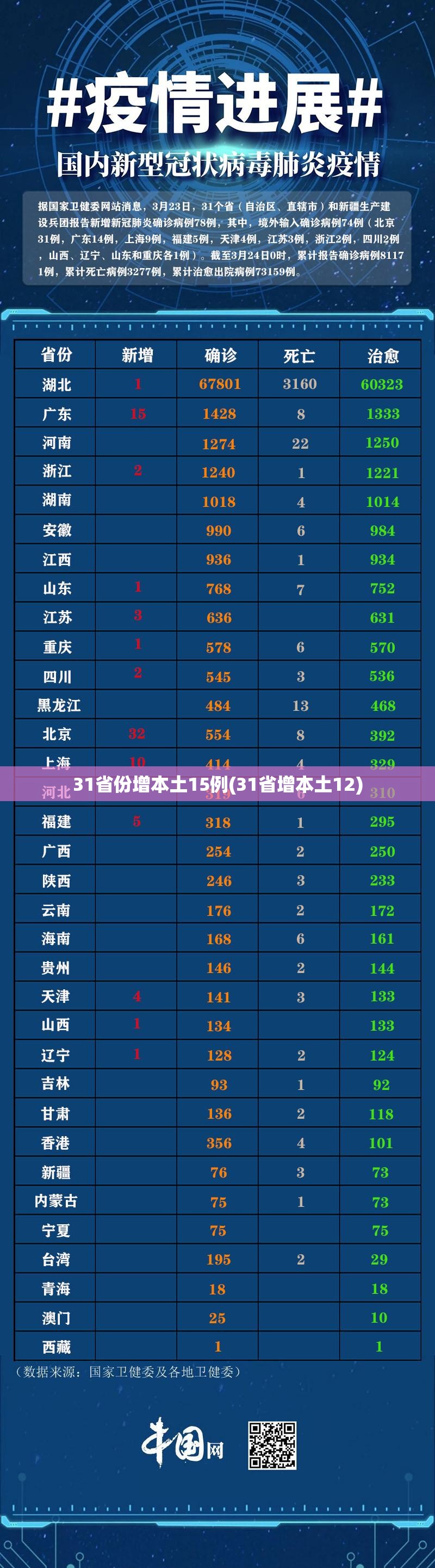 南京禄口机场疫情/南京禄口机场疫情怎么回事