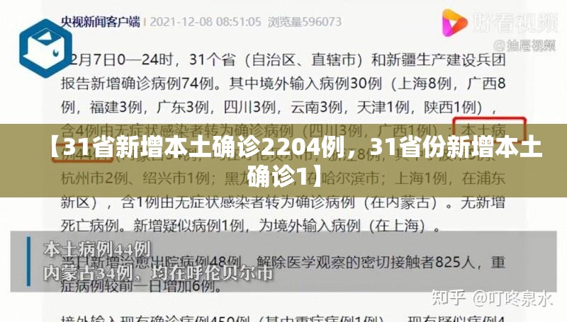 【31省新增本土确诊2204例，31省份新增本土确诊1】
