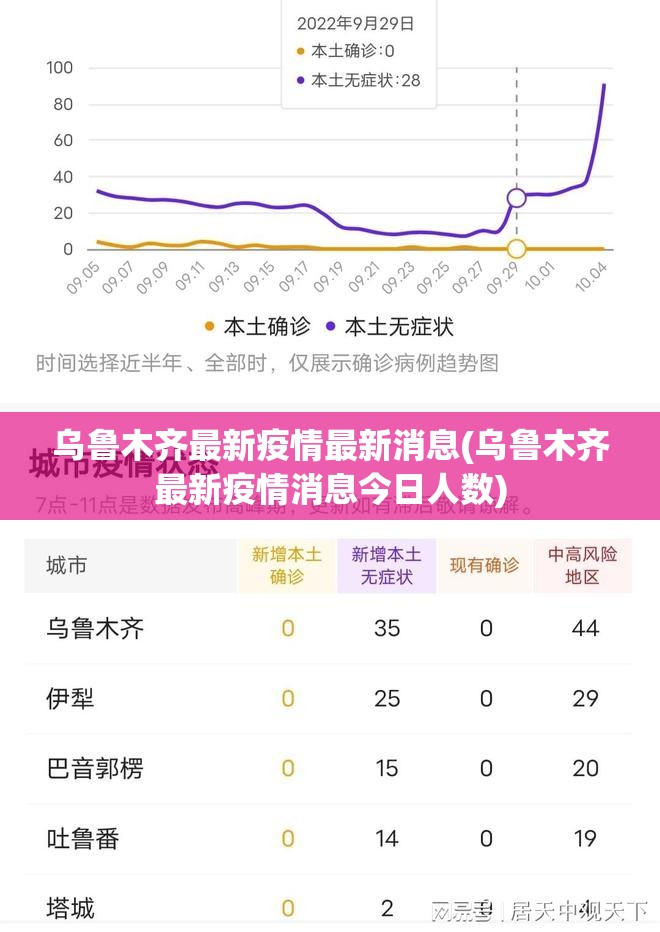 江苏新增本土无症状49例/江苏新增4例无症状感染者