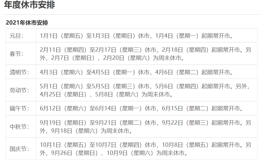 【清明节股市放假安排2021，2021年清明节股市休息几天】
