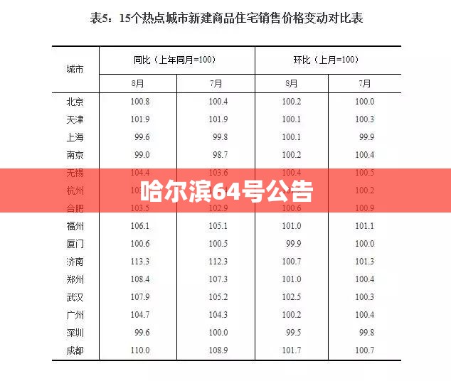 北京中风险地区有哪些(北京中风险地区都有哪)