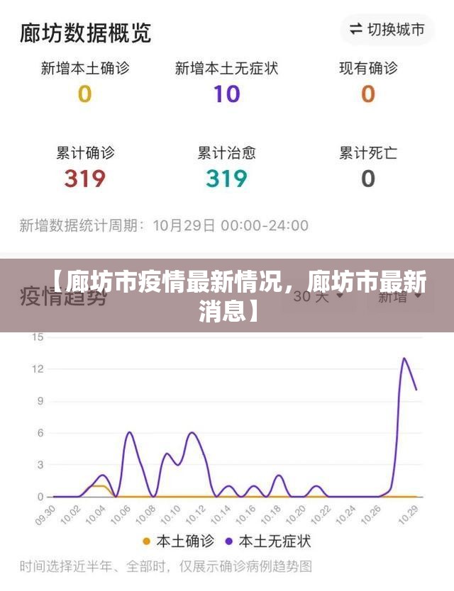【天津新增27例本土阳性感染者，天津新增27例本土阳性感染者是谁】