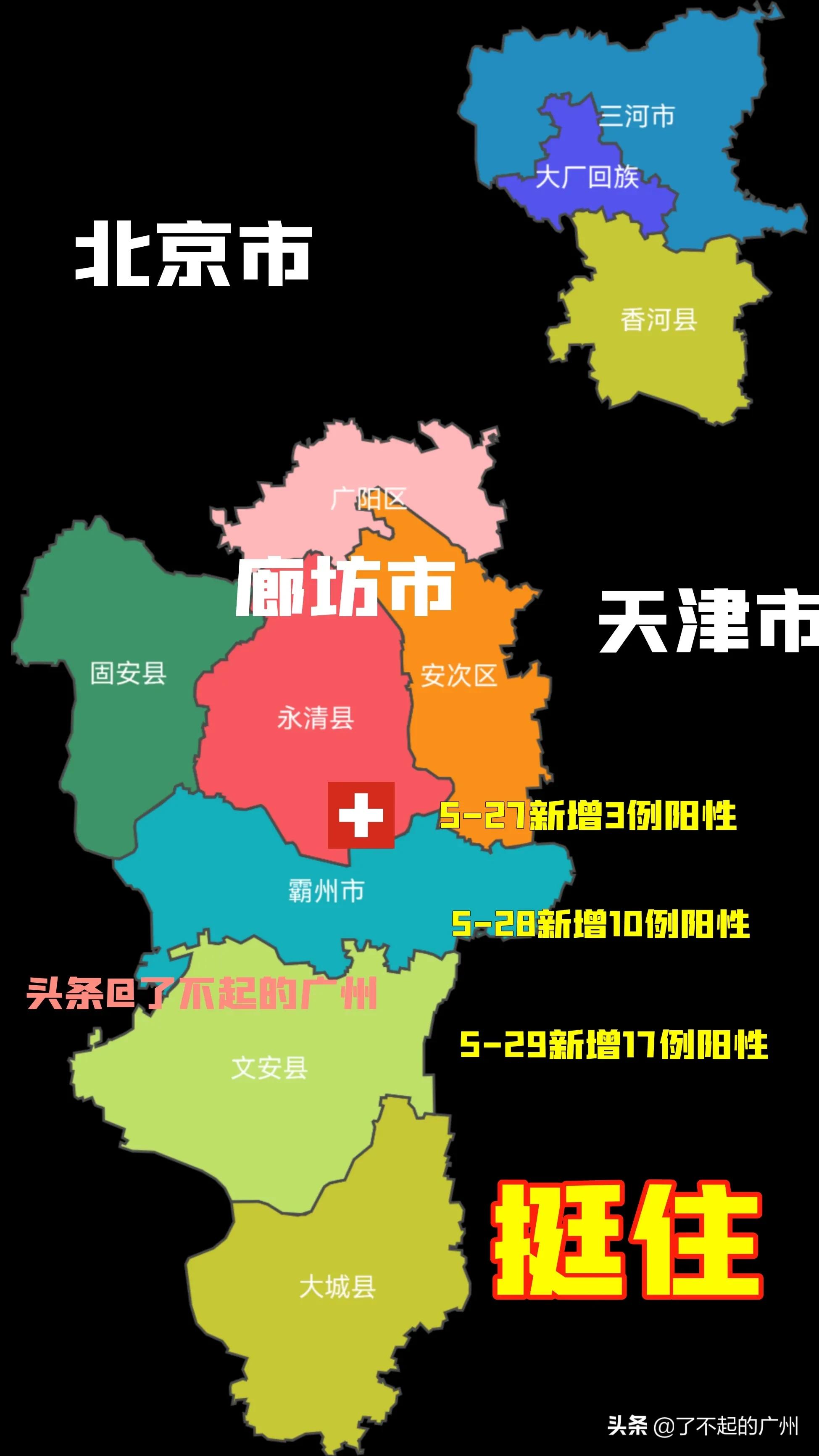 【廊坊市疫情最新情况，廊坊市最新消息】