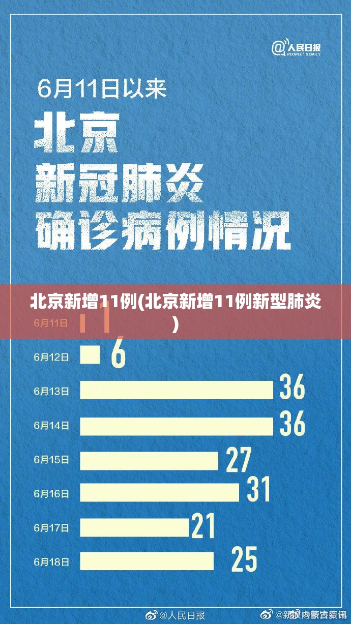 【廊坊市疫情最新情况，廊坊市最新消息】
