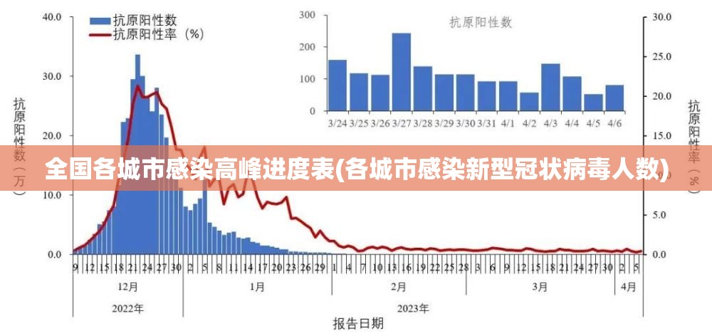南京禄口疫情(南京禄口疫情最新消息)