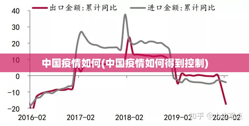 临沂费县疫情最新消息/临沂费县新冠