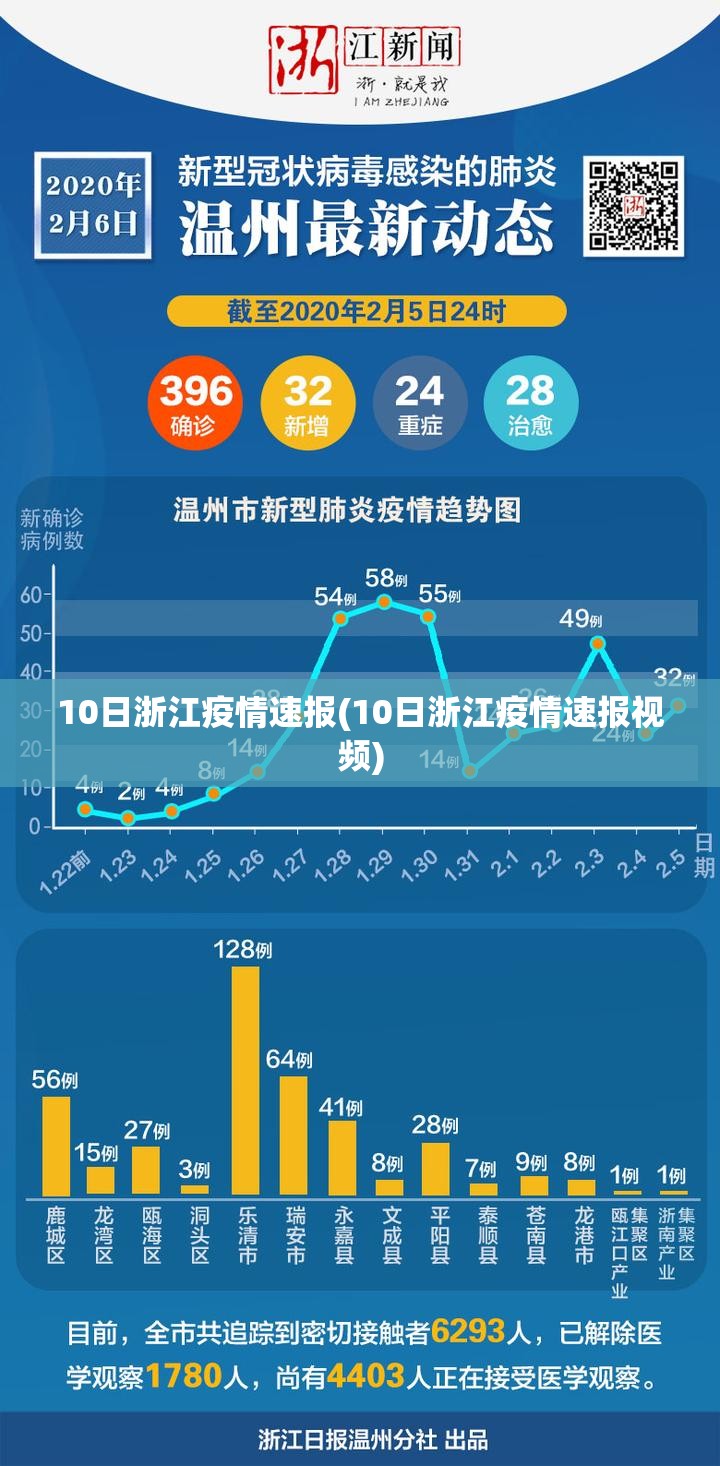 【常州市疫情最新消息今天，常州市发布疫情公告】