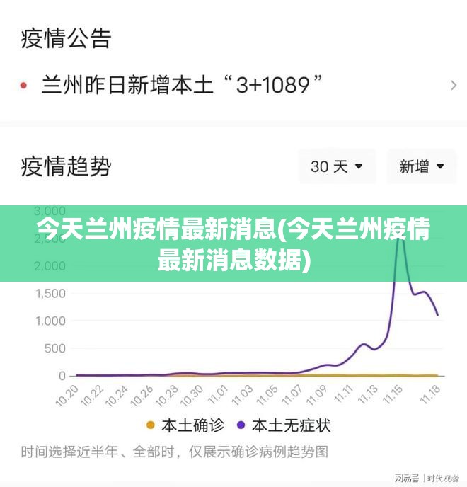 【31省份新增4例确诊均为境外输入，31省新增4例确诊 均为境外输入】