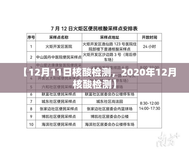 【31省份新增4例确诊均为境外输入，31省新增4例确诊 均为境外输入】