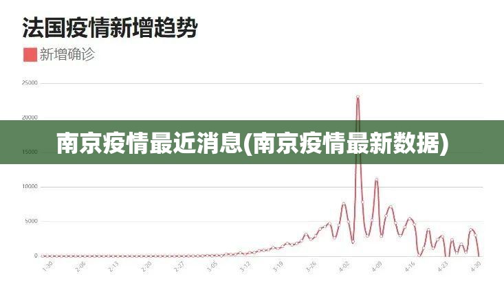 【郑州一小学4人检出阳性，郑州通报学生坠楼】