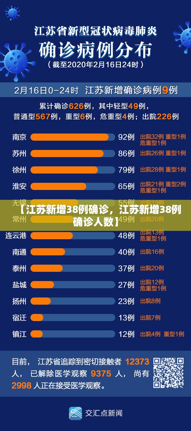 胶州宋城美域疫情/胶州宋城美域疫情怎么样