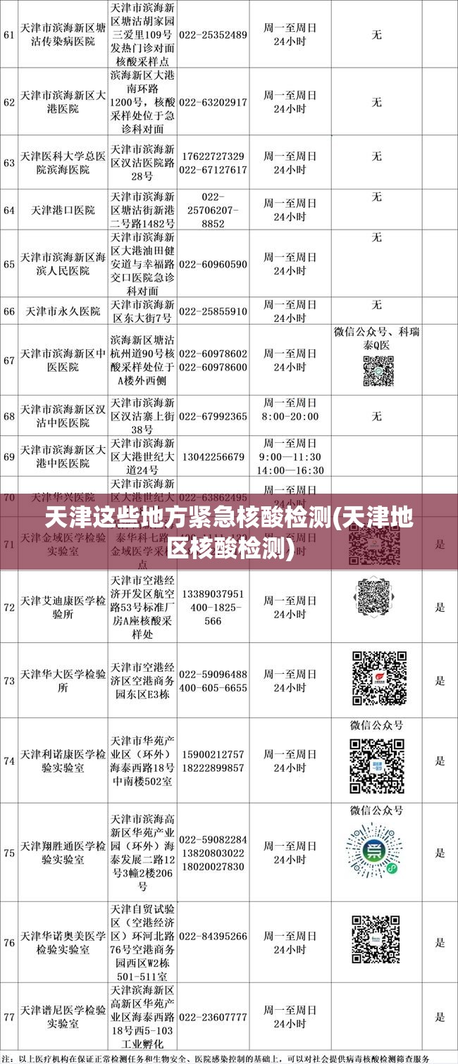 【石家庄最新疫情，石家庄最新疫情防控政策】