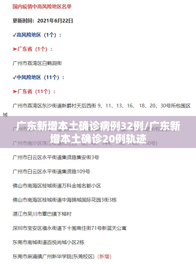 北京两地调整为中风险地区/北京又有12地升级为疫情中风险地区!